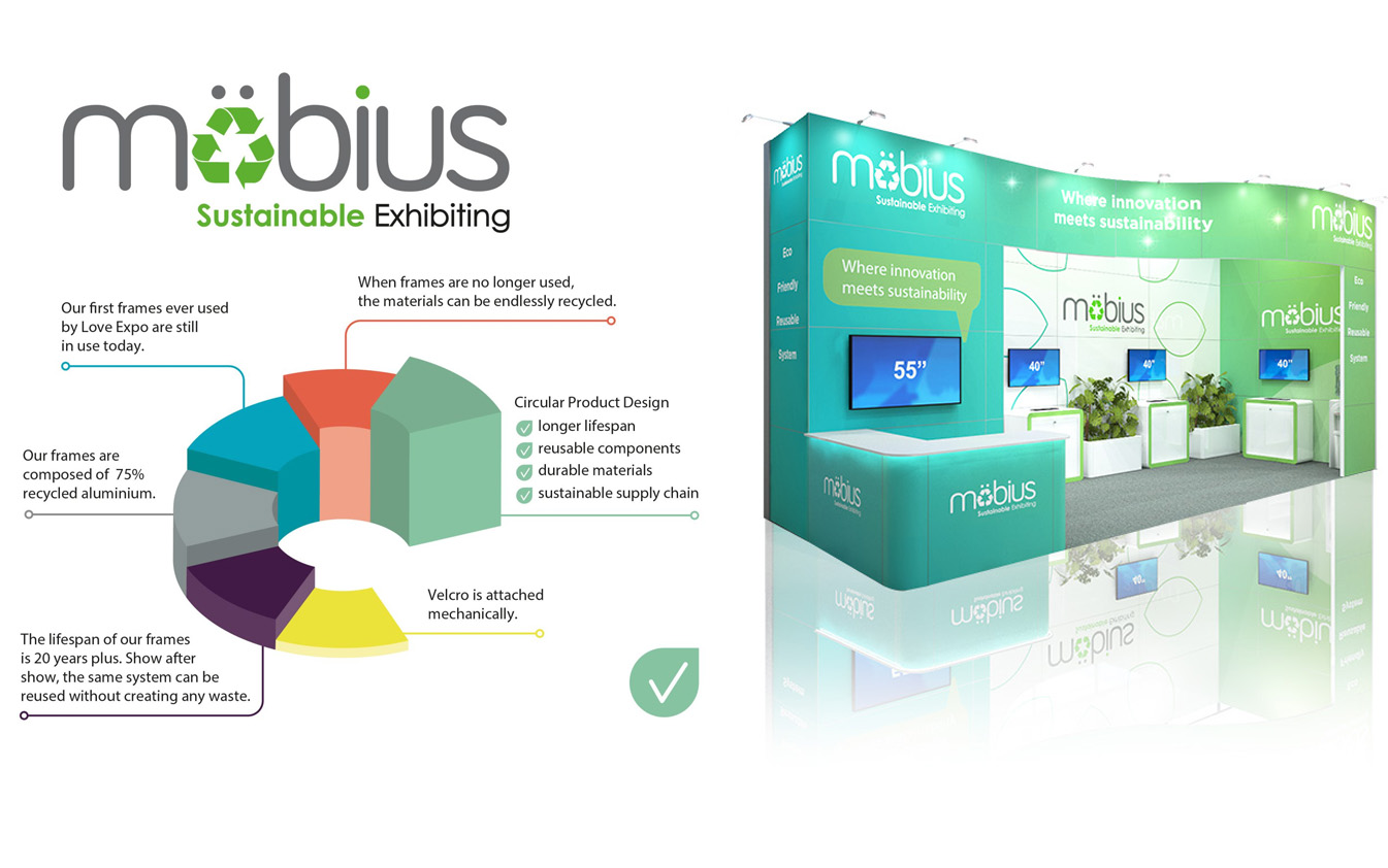 möbius